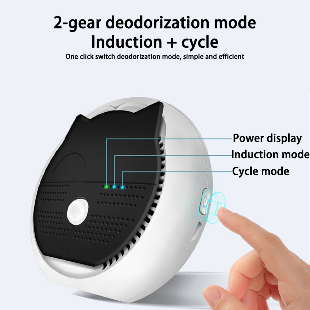 Pet Cat  Litter  Box  Deodorization  Artifact 24-hour Intelligent Monitoring Double-effect Purification Module Disinfection Device English Neutral